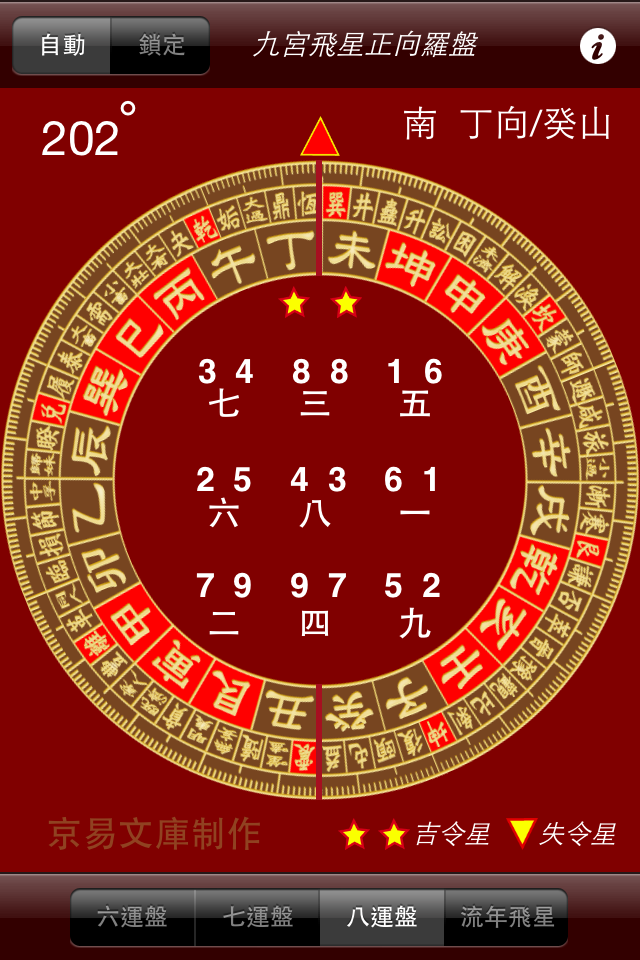 ... 飞星图」的方位镇守_2014流年九宫飞星图,2014年九宫飞